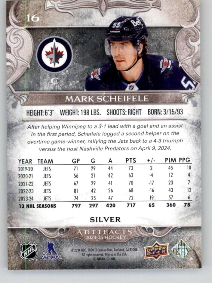 Amazon.com: 2024-25 Upper Deck Artifacts #16 Mark Scheifele